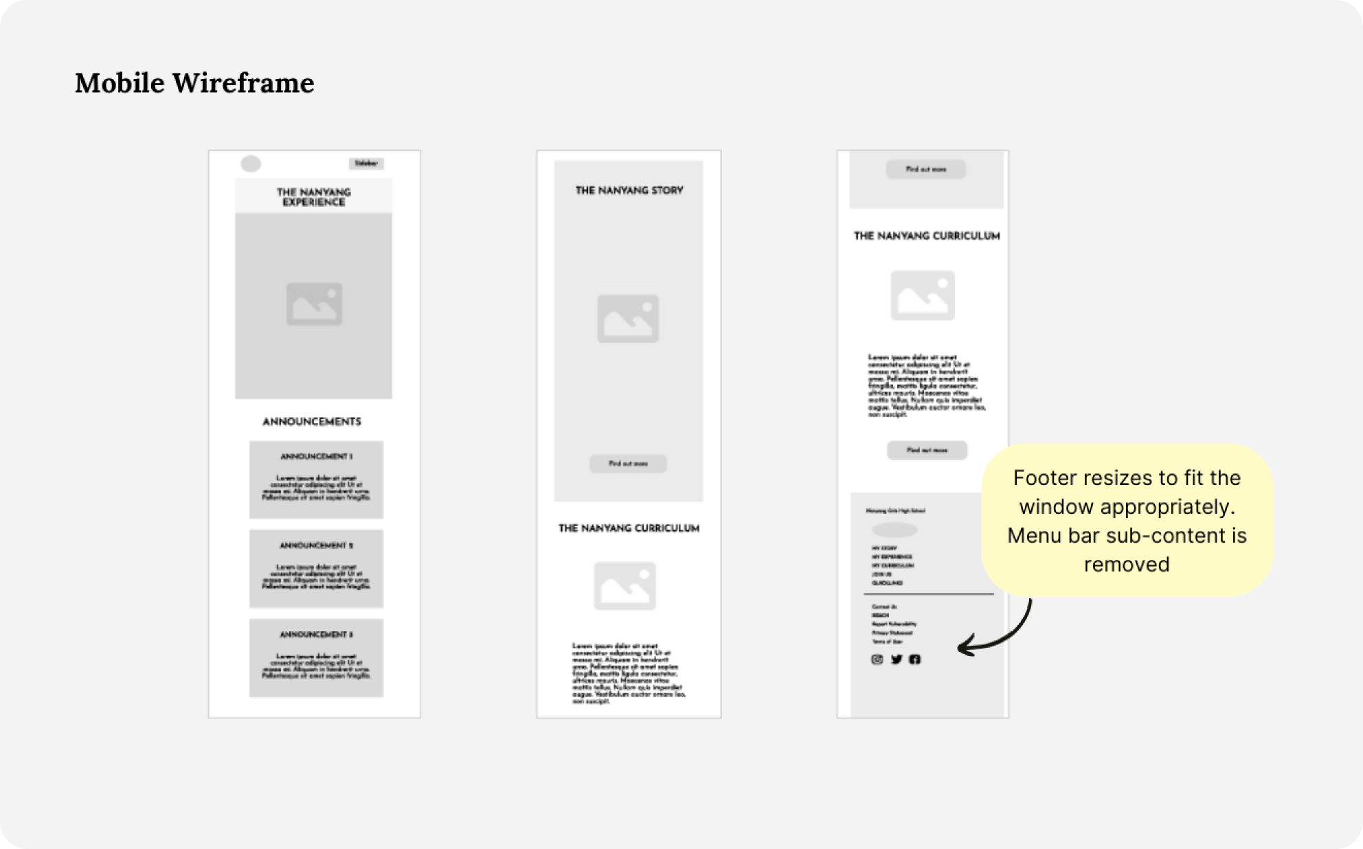 annotated mobile design